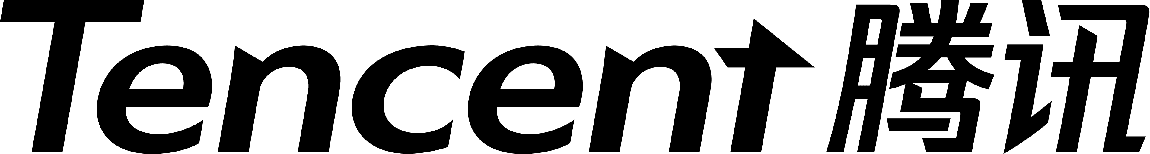 Tencent png black logo